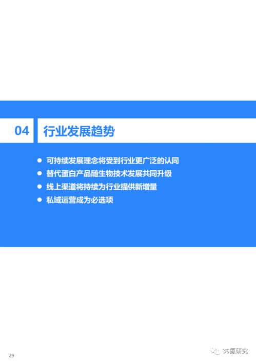 2021年中國(guó)新銳品牌發(fā)展研究報(bào)告 食品飲料行業(yè)的創(chuàng)新路徑與旅游開發(fā)新機(jī)遇
